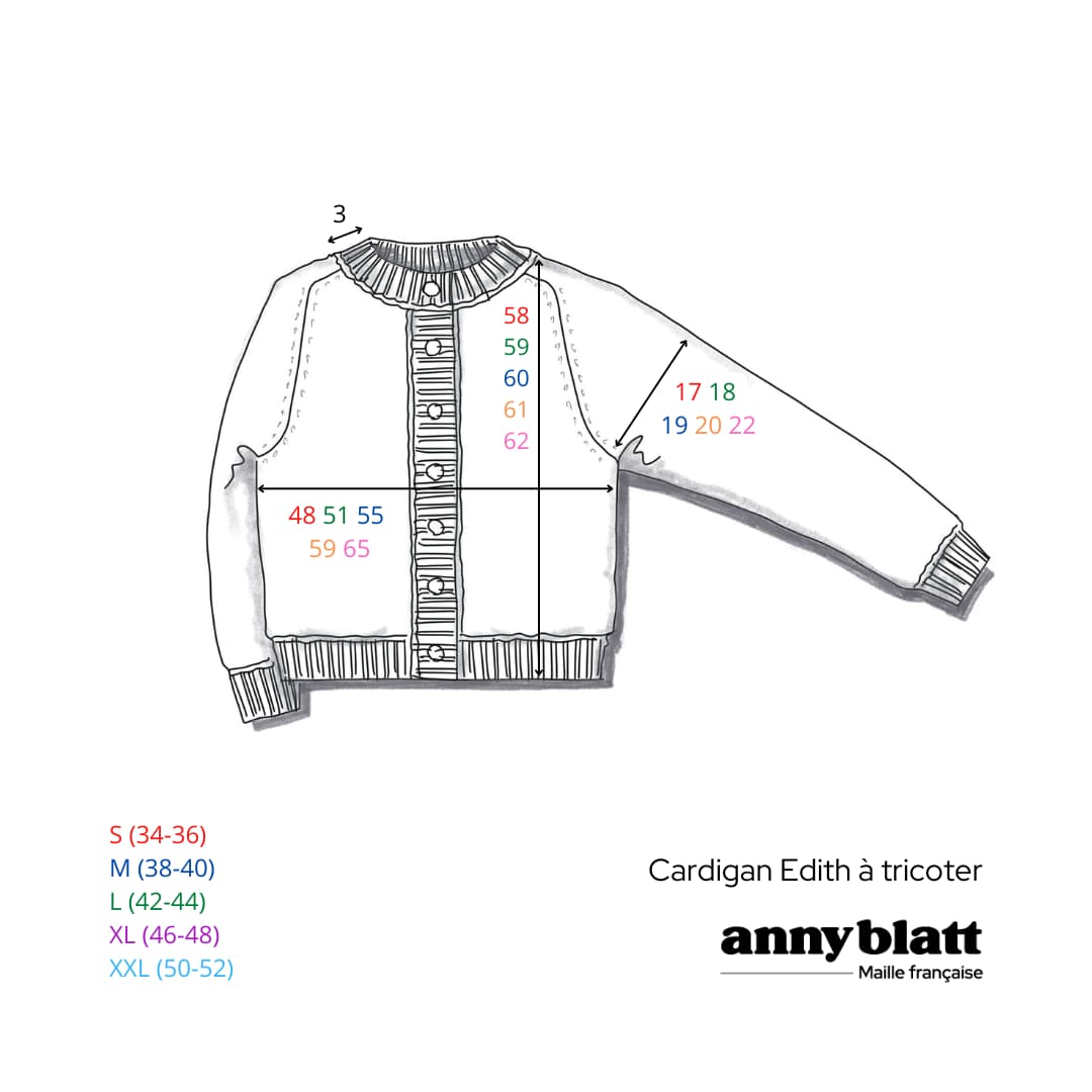 Cardigan Edith à tricoter.