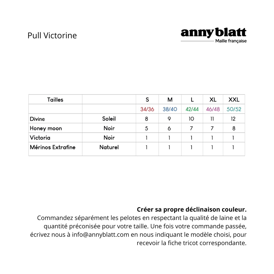 Pull Victorine à tricoter.