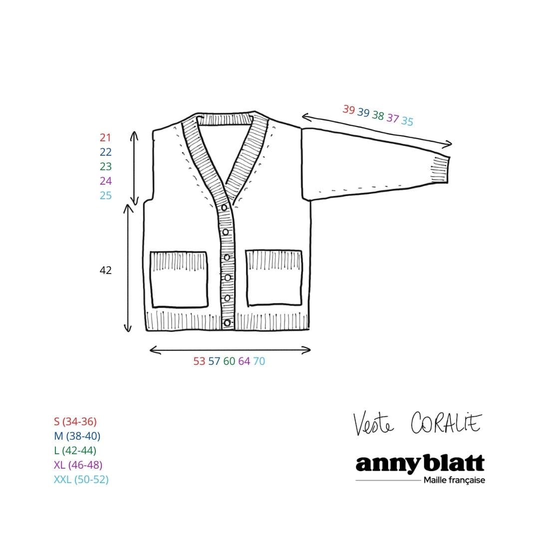 Veste Coralie à tricoter.